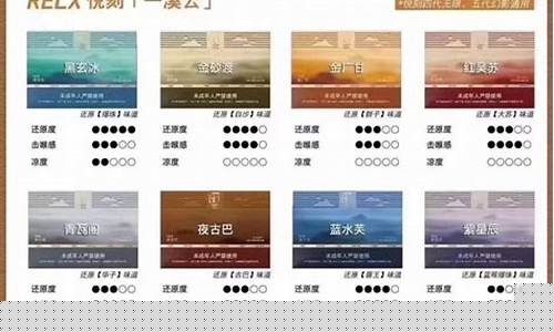 悦刻电子烟溪云烟弹(relx悦刻电子烟烟弹)