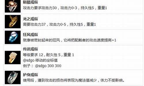 传奇1.76战士装备表(传奇170版本战士攻略)